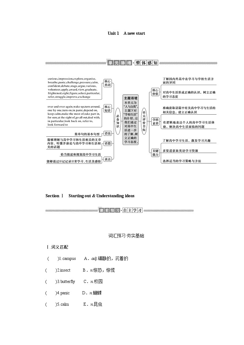 外研版(2019)高中英语必修第一册Unit 1 A new start导学案+课件01