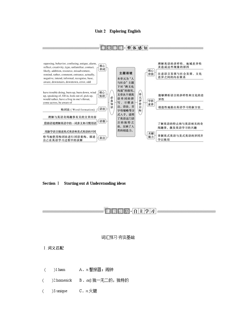 外研版(2019)高中英语必修第一册Unit 2 Exploring English导学案+课件01