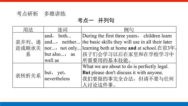 第九讲 并列句和状语从句第4页
