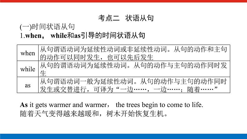 第九讲 并列句和状语从句第8页