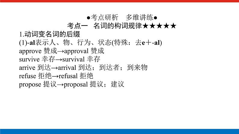 第五讲 构词法第4页