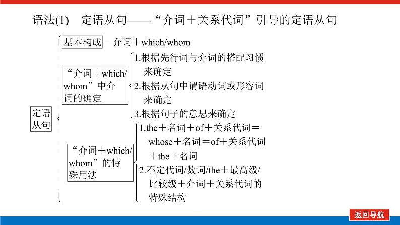 6.6第4页