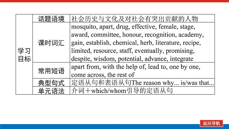 6.2第3页