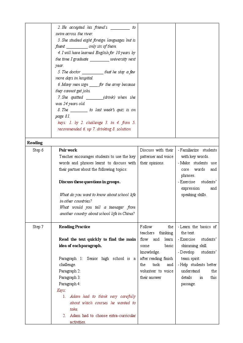高中英语必修一 Unit 1Teenage life Period 2 Reading and Thinking教案03
