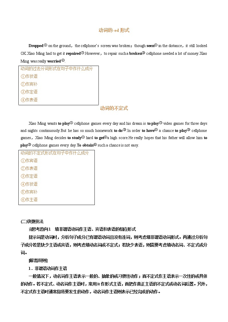 专题38.非谓语动词考点运用(学生版)---2023届高三英语总复习 (人教版2019)第2页