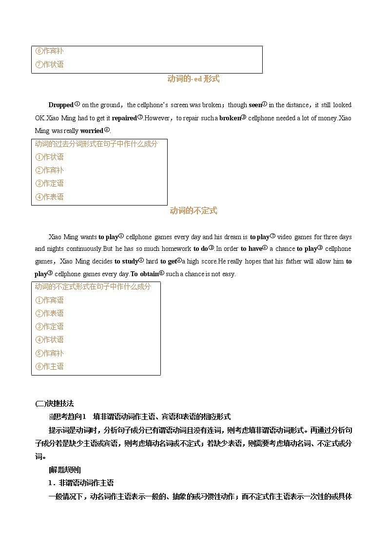 专题38.非谓语动词考点运用(教师版)---2023届高三英语总复习 (人教版2019)第2页