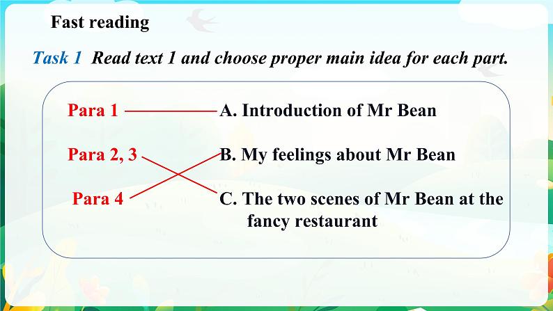 Unit 4 Lesson 3 My Favourite Comedian 课件-2022-2023学年高中英语北师大版(2019)选择性必修第二册07