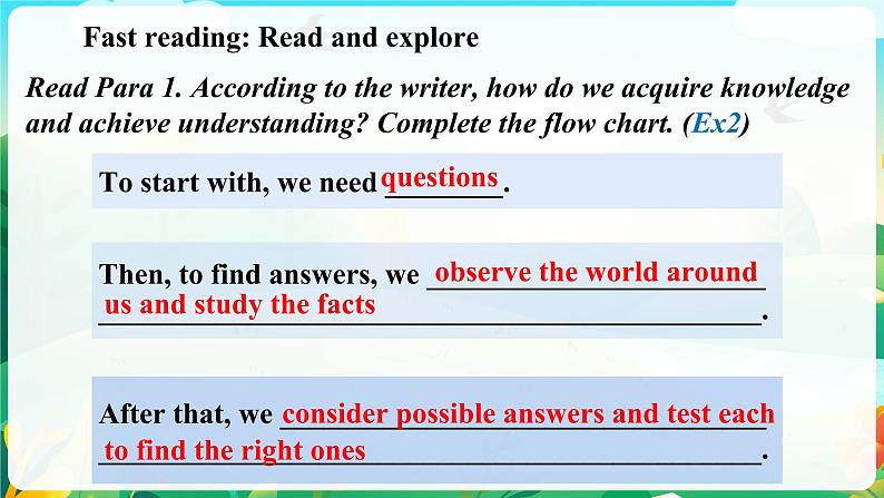 Unit 5 Lesson 3 Understanding 课件-2022-2023学年高中英语北师大版(2019)选择性必修第二册第7页