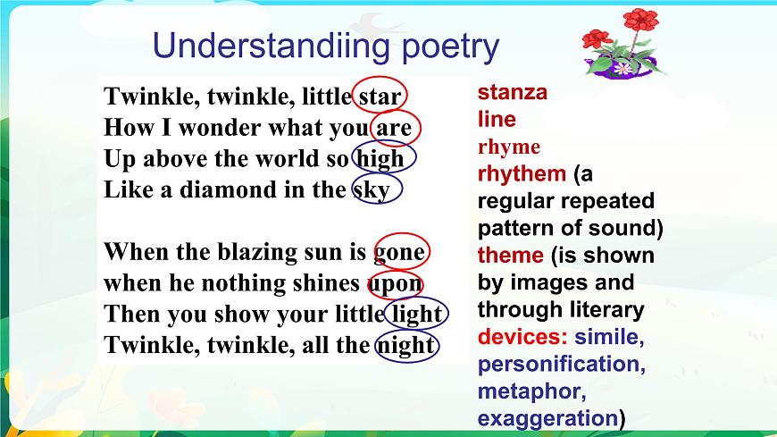 Unit 8 Lesson 2 Poetry課件-2022-2023學(xué)年高中英語(yǔ)北師大版（2019）選擇性必修第三冊(cè)第5頁(yè)