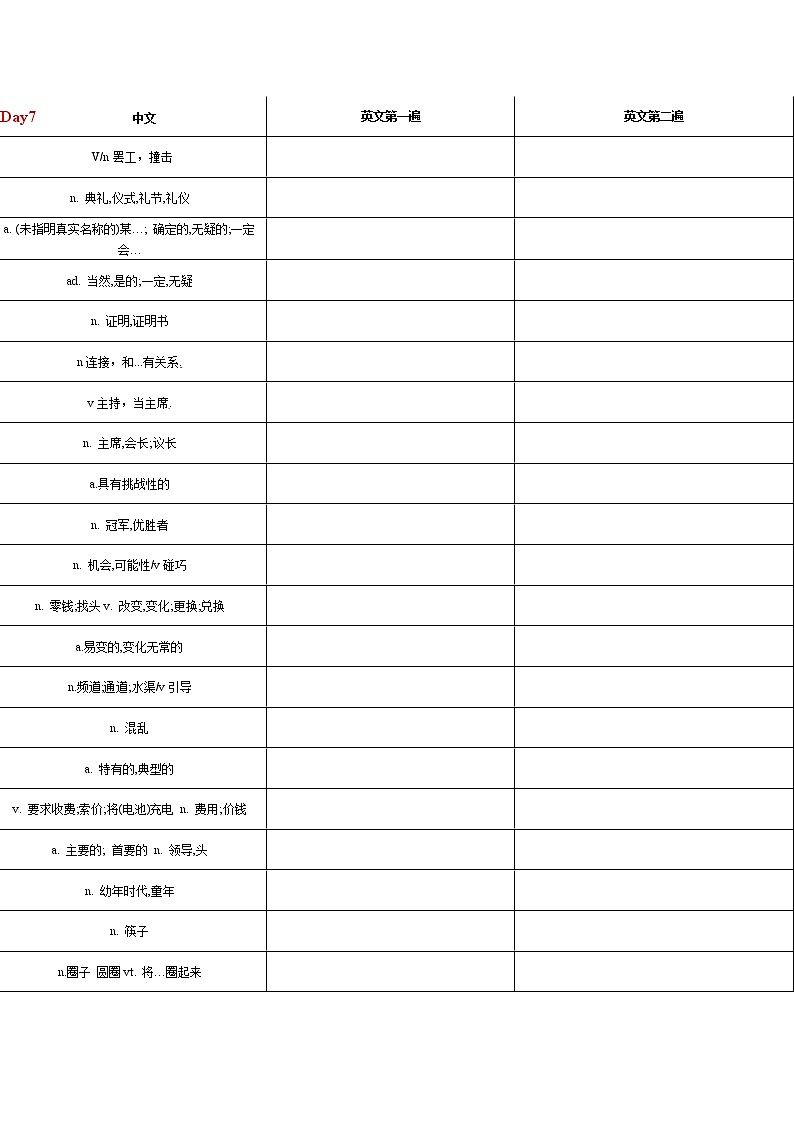 上海高考英语核心词汇中译英练习Day7第1页