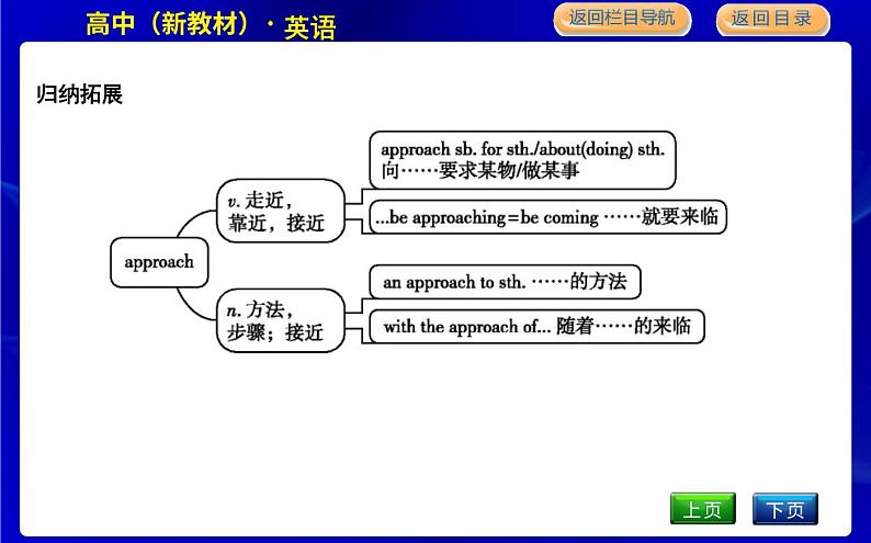 Part 1第8页