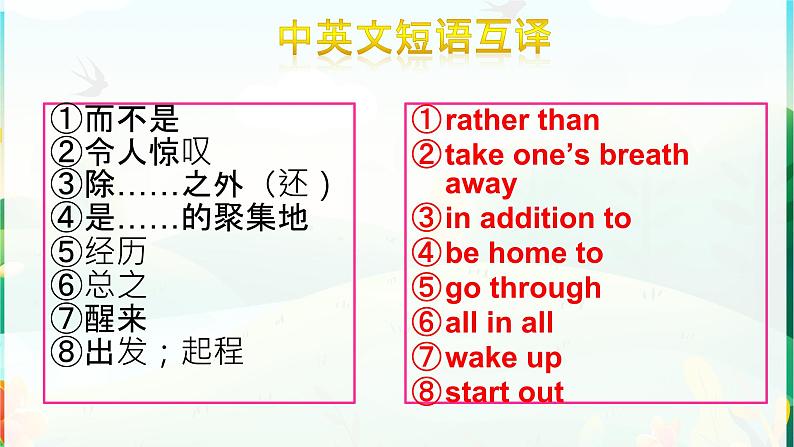 Unit4 Learning About Language课件-2022-2023学年高中英语人教版(2019)选择性必修第二册06