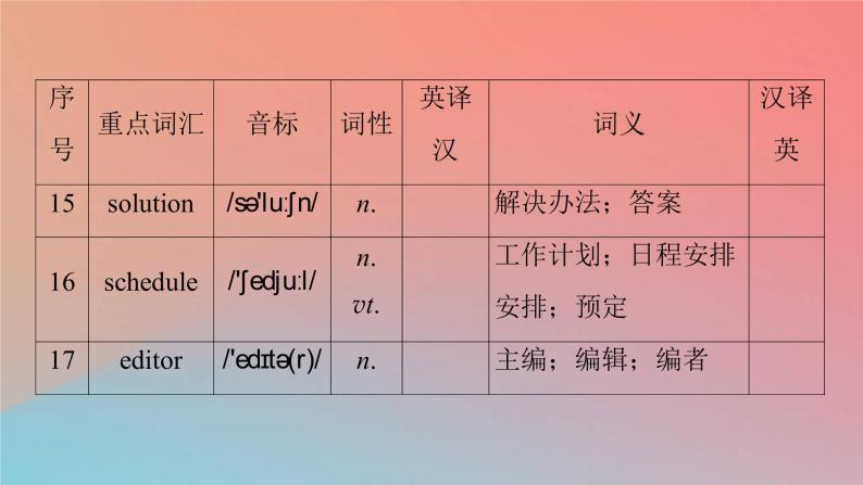 2022秋高中英语Unit1TeenageLifePeriod2ReadingandThinking课件新人教版必修第一册07