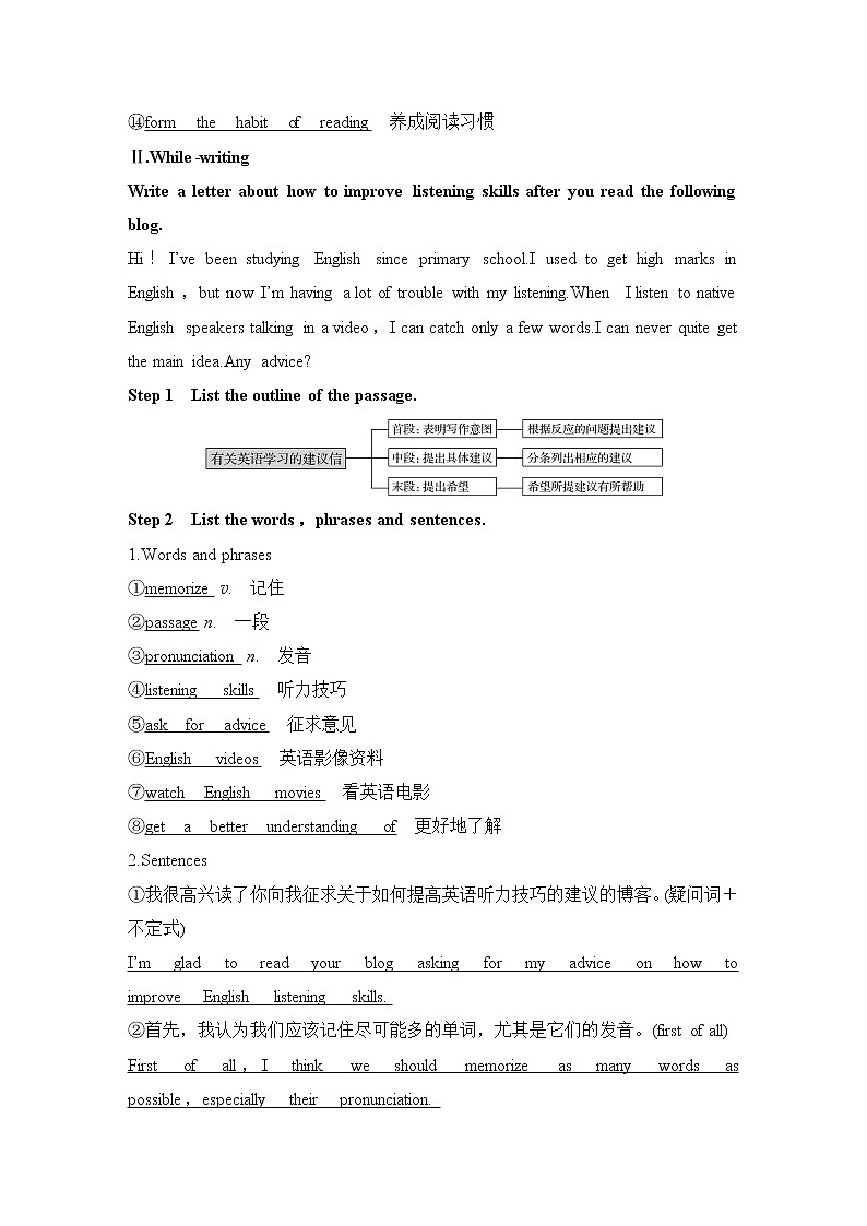 高中英语必修一 Section Ⅶ Reading for Writing——有关英语学习的建议信 教案02