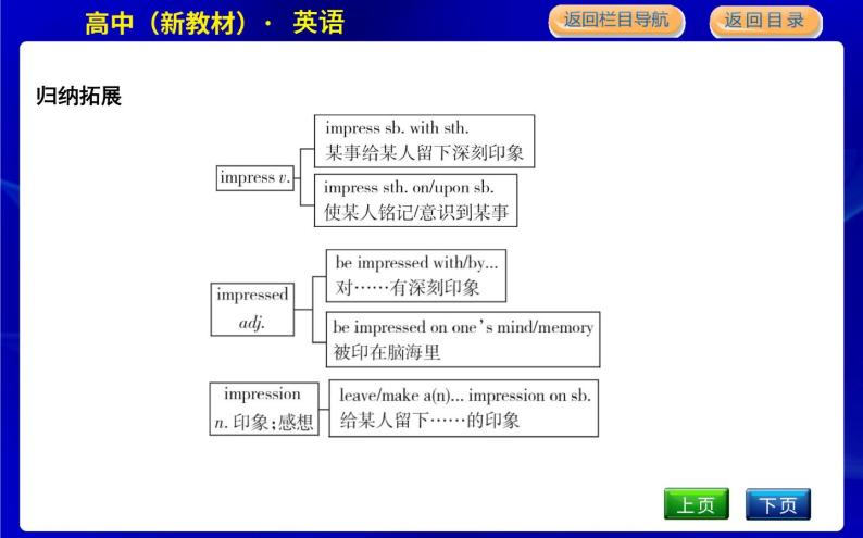 外研版高中英语必修第三册Unit 4 Amazing art课时教学课件08