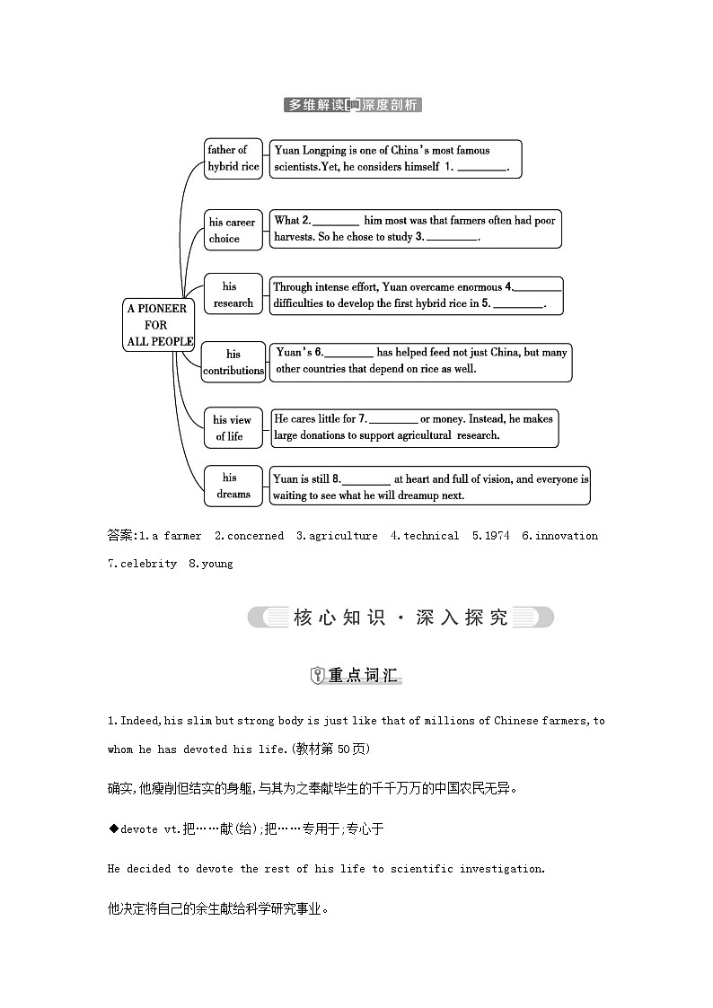 Part 1第2頁