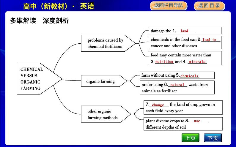 Part 2第4页