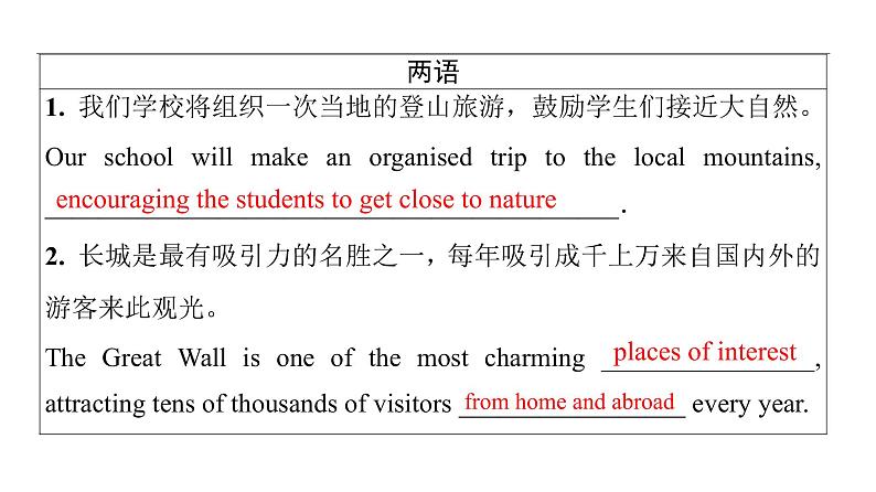 外研版高考英语一轮总复习教材知识解读必修第2册Unit 5 On the road教学课件03