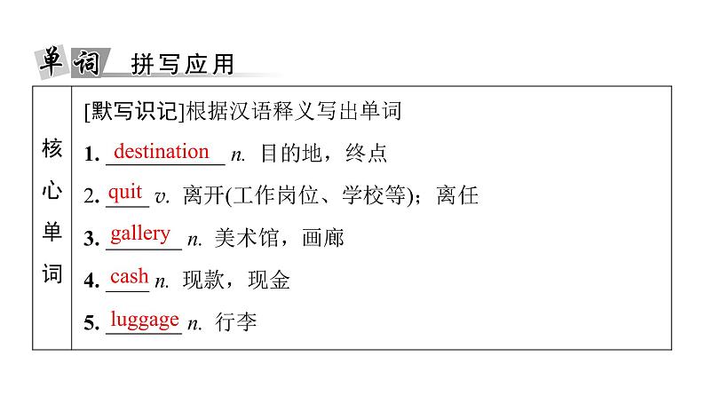 外研版高考英语一轮总复习教材知识解读必修第2册Unit 5 On the road教学课件05