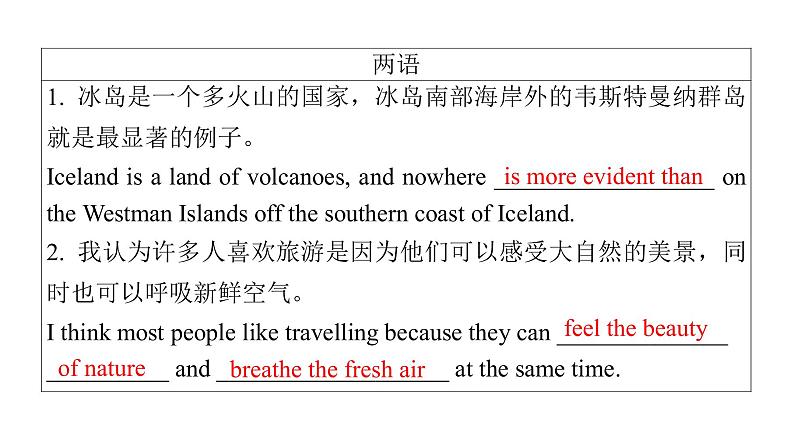 外研版高考英语一轮总复习教材知识解读必修第3册Unit 5 What an adventure!教学课件第3页