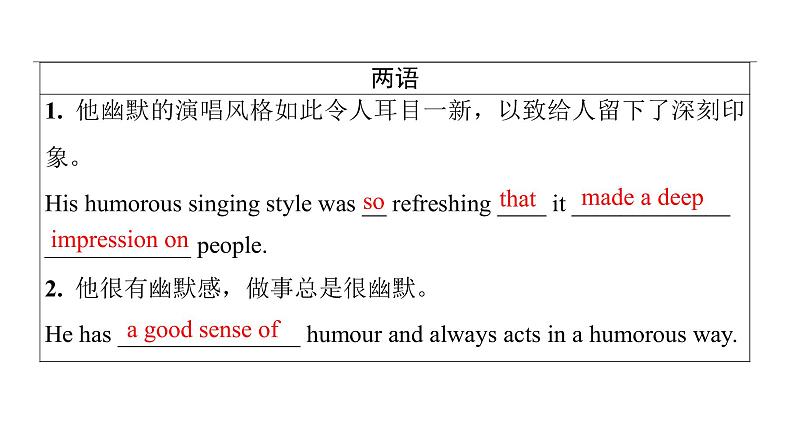 外研版高考英语一轮总复习教材知识解读选择性必修第1册Unit 1 Laugh out loud!教学课件03