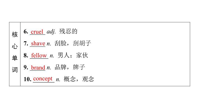 外研版高考英语一轮总复习教材知识解读选择性必修第1册Unit 1 Laugh out loud!教学课件06