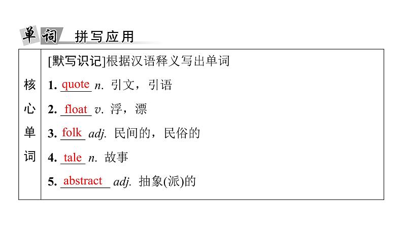 外研版高考英语一轮总复习教材知识解读选择性必修第1册Unit 4 Meeting the muse教学课件第5页