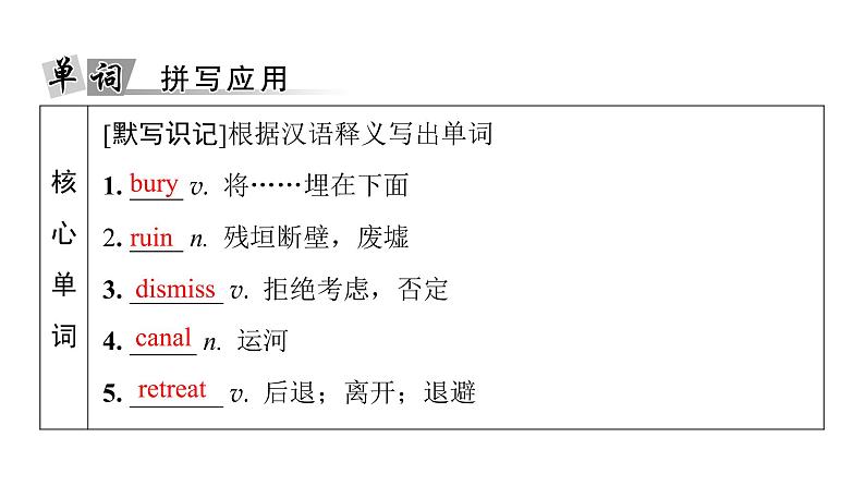 外研版高考英语一轮总复习教材知识解读选择性必修第4册Unit 5 Into the unknown教学课件05