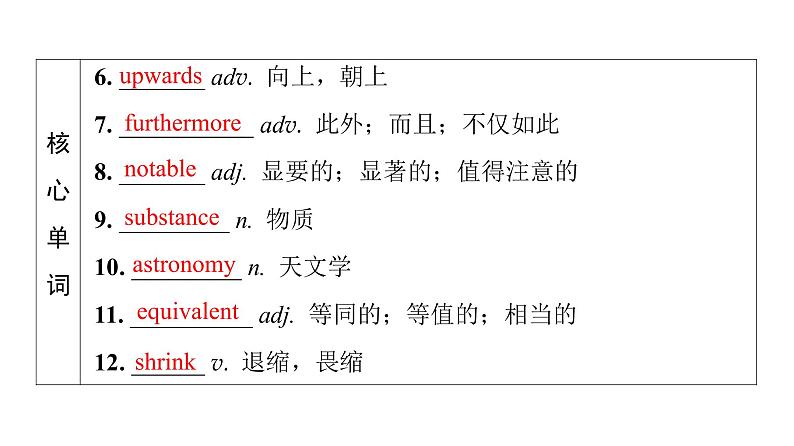 外研版高考英语一轮总复习教材知识解读选择性必修第4册Unit 5 Into the unknown教学课件06