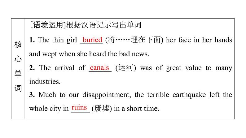 外研版高考英语一轮总复习教材知识解读选择性必修第4册Unit 5 Into the unknown教学课件07