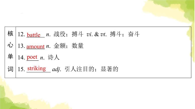 人教版高考英语一轮总复习必修第2册 UNIT 4 HISTORY AND TRADITIONS课件第7页