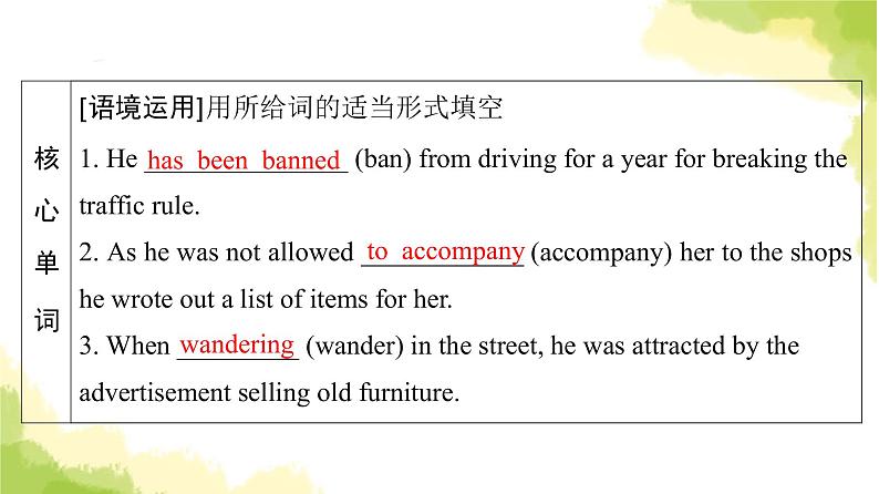 人教版高考英语一轮总复习选择性必修第1册 UNIT 3 FASCINATING PARKS课件07