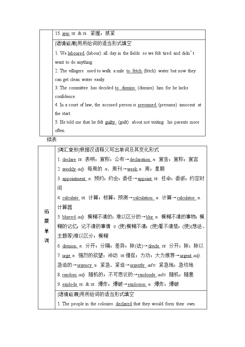 人教版高考英語一輪總復習選擇性必修第4冊 UNIT 1 SCIENCE FICTION課時學案第2頁