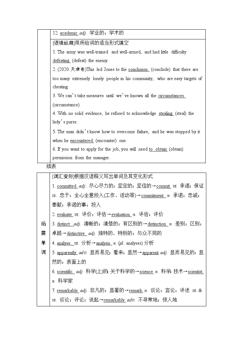人教版高考英語(yǔ)一輪總復(fù)習(xí)選擇性必修第1冊(cè) UNIT 1 PEOPLE OF ACHIEVEMENT課時(shí)學(xué)案第2頁(yè)