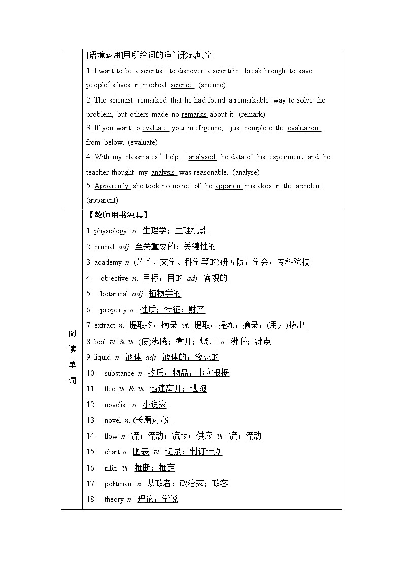 人教版高考英語(yǔ)一輪總復(fù)習(xí)選擇性必修第1冊(cè) UNIT 1 PEOPLE OF ACHIEVEMENT課時(shí)學(xué)案第3頁(yè)