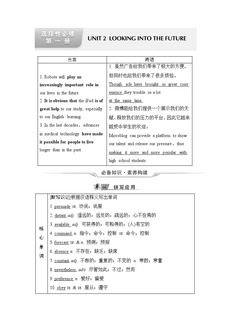 人教版高考英語一輪總復(fù)習(xí)選擇性必修第1冊 UNIT 2 LOOKING INTO THE FUTURE課時學(xué)案第1頁