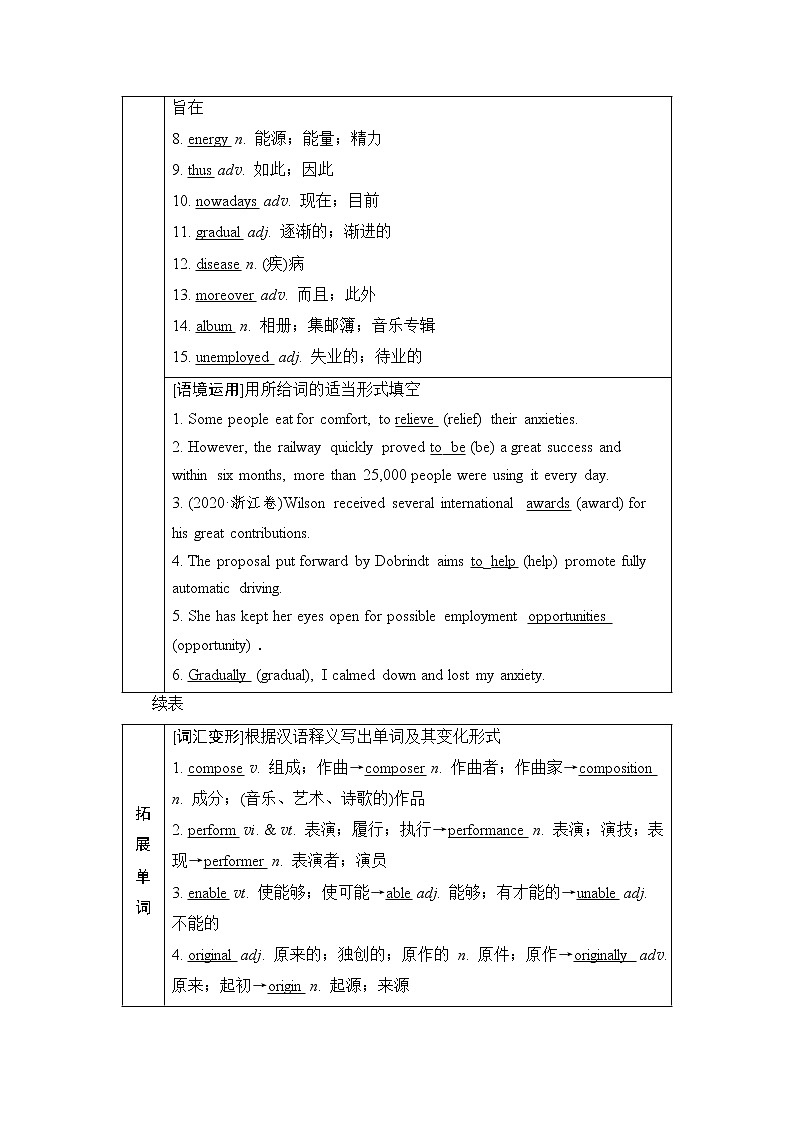 人教版高考英语一轮总复习必修第2册 UNIT 5 MUSIC课时学案02
