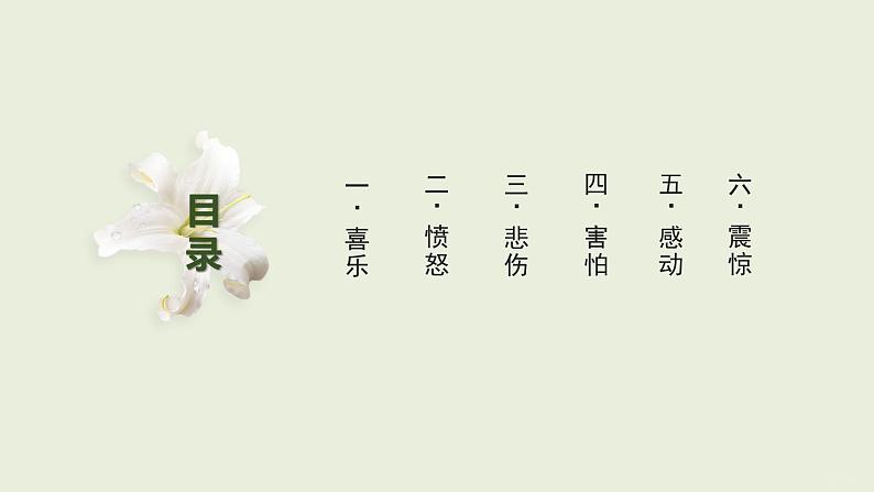 2023届高考英语复习:读后续写微技能之心理描写 课件02