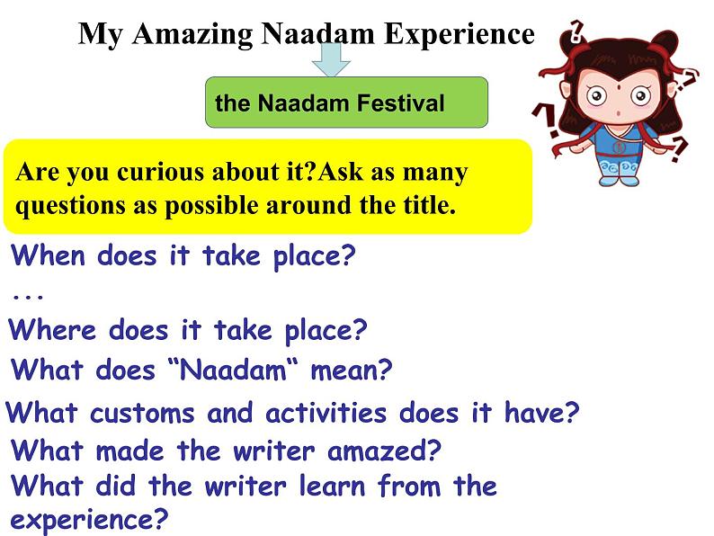 人教版必修三Unit 1 Festivals and Celebrations Reading for Writing 课件第1页
