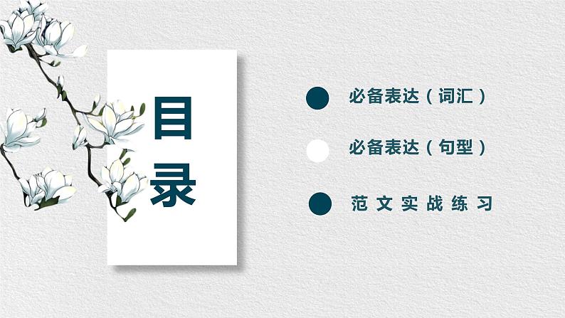 高考英语应用文写作之道歉信课件第2页