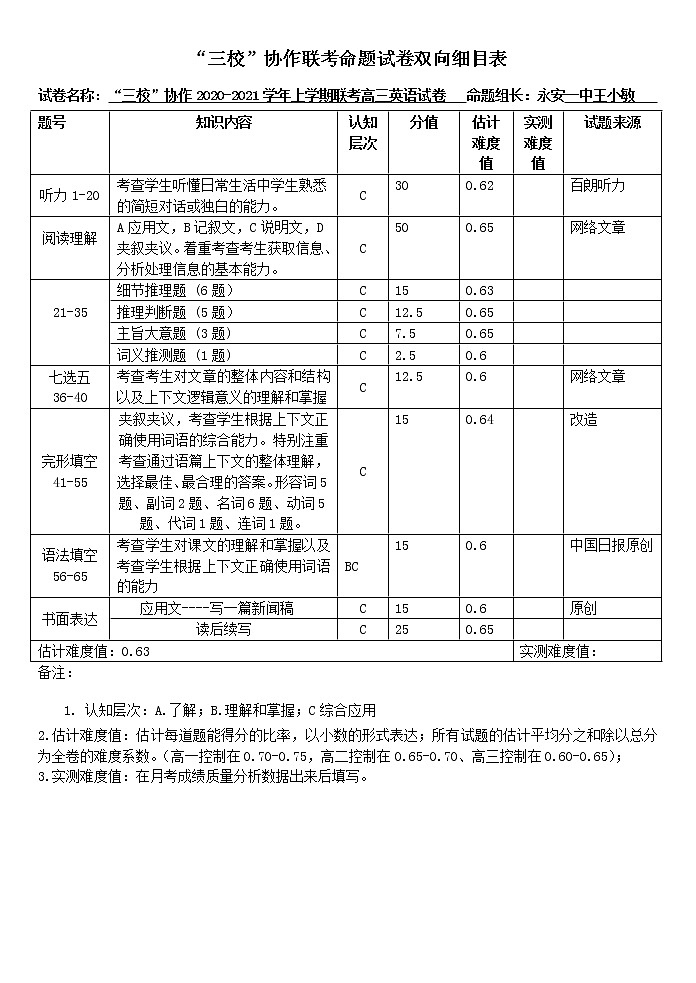 2021福建省“永安一中、德化一中、漳平一中”高三12月三校联考英语试题含答案01