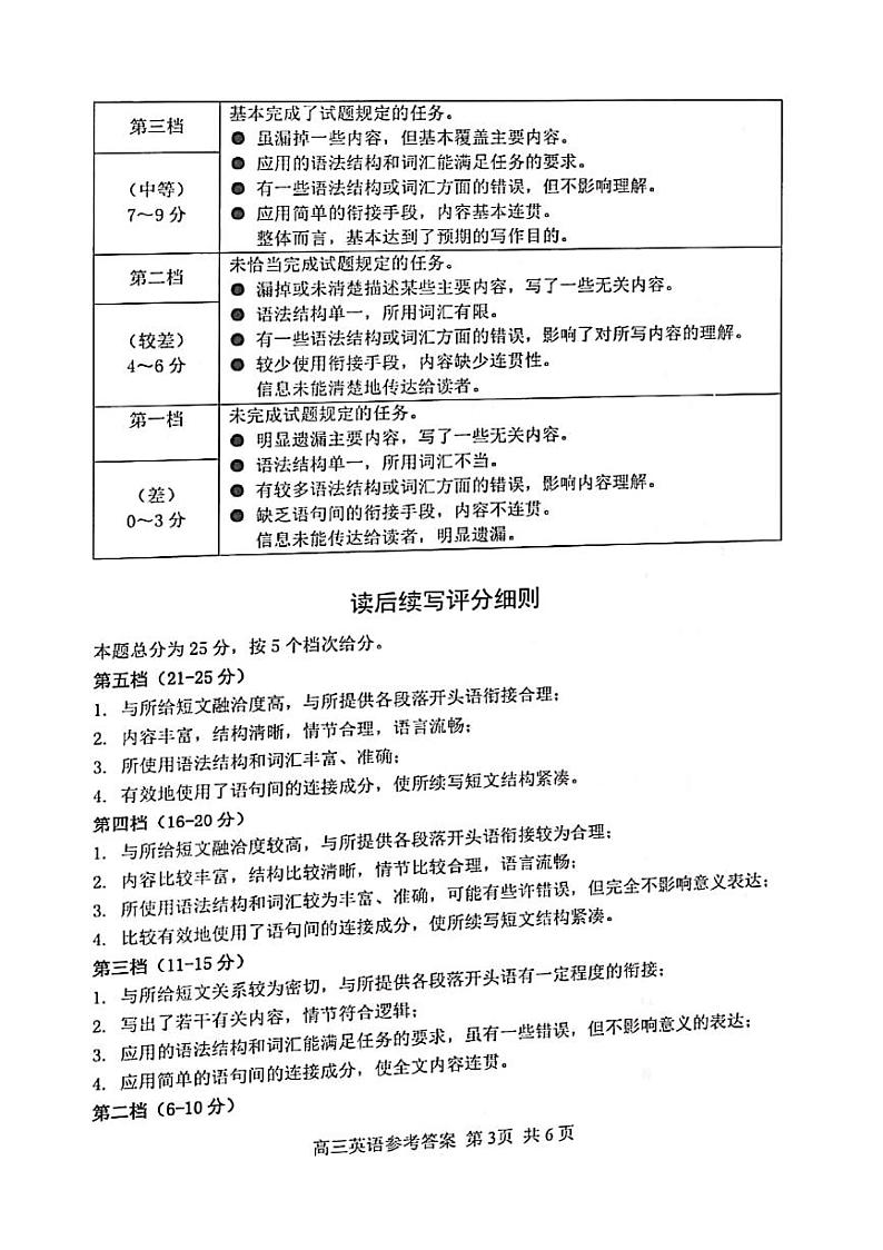 参考答案及听力原文第3页