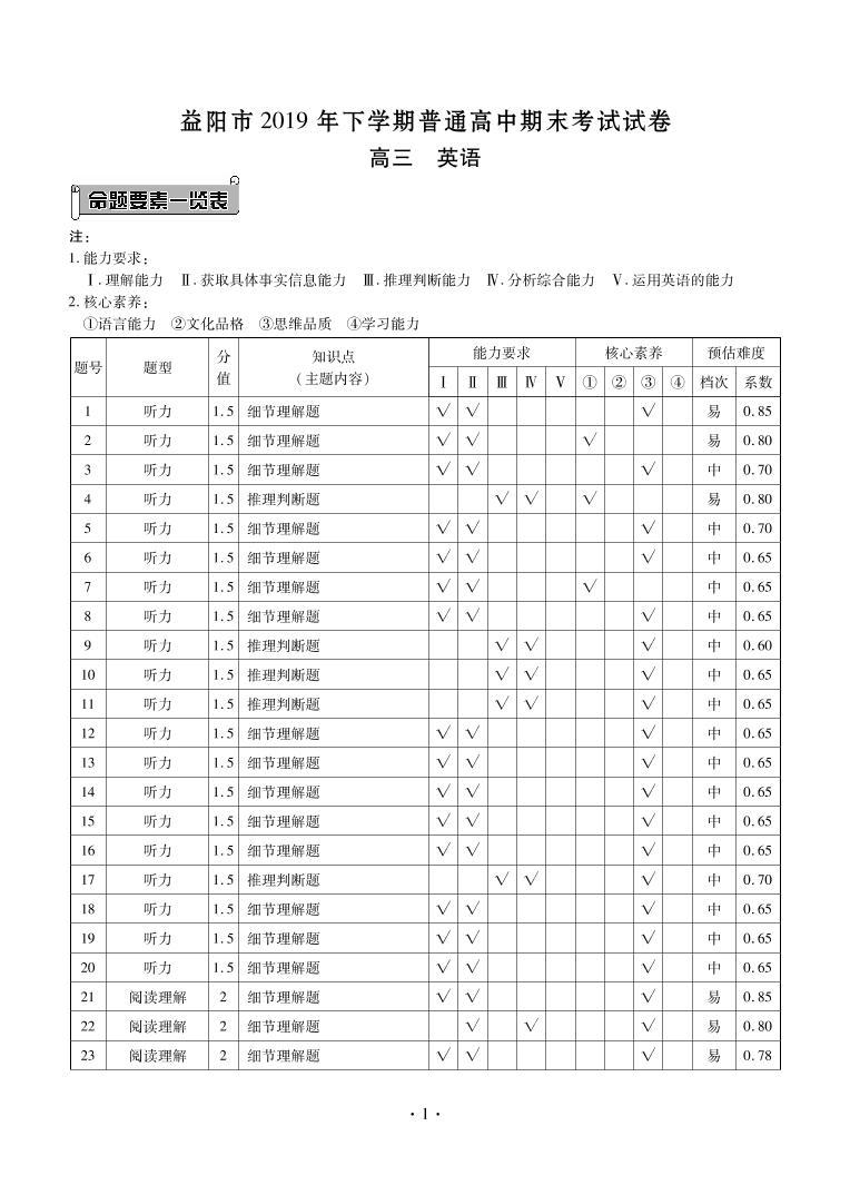 2020益阳高三上学期期末考试（1月）英语含解斩byfeng01