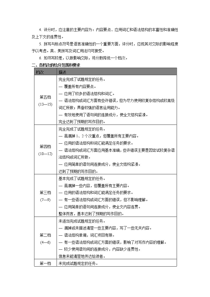 河北省保定市定州市2020-2021学年高一上学期期末考试英语答案第2页