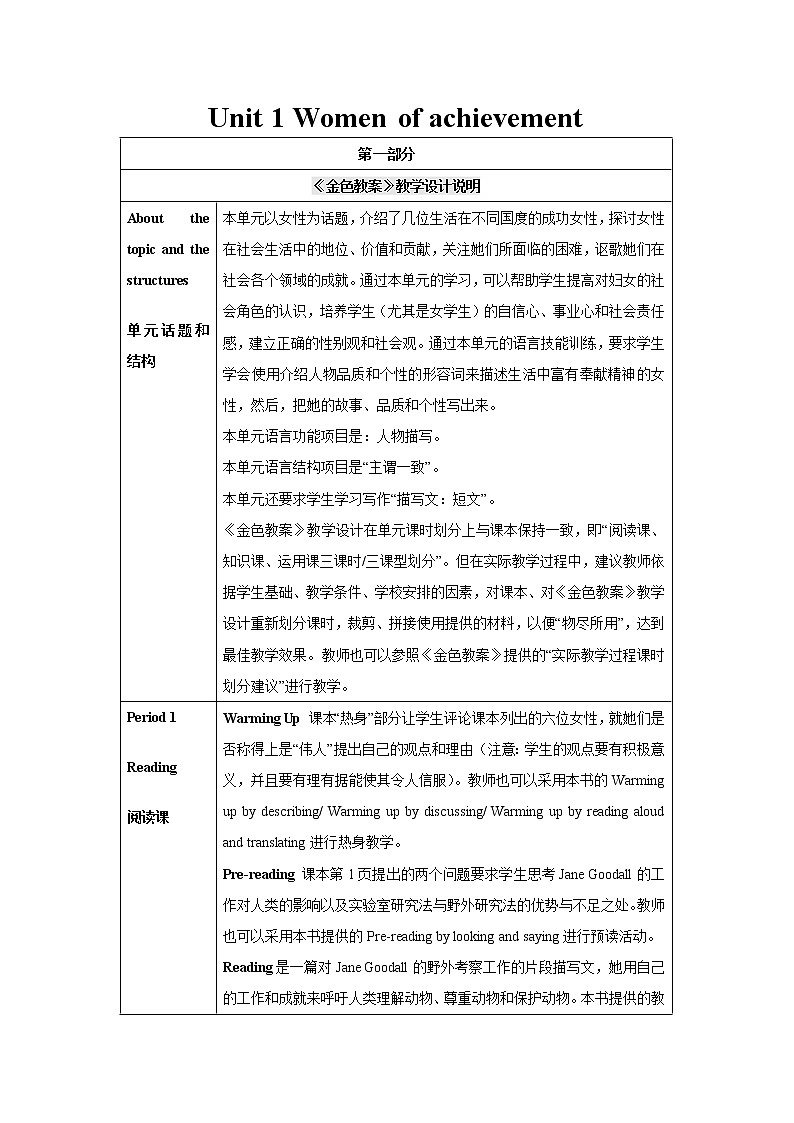 必修4 Unit 1 Women of achievement 教案01