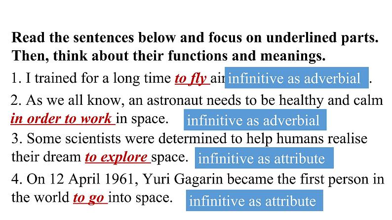 人教版(2019)必修第三册 Unit 4 Space Exploration Grammar 课件第6页