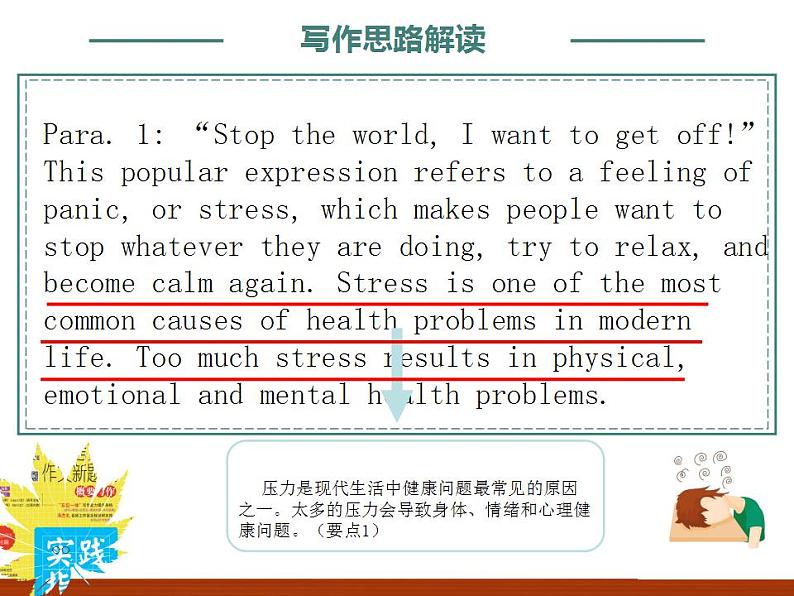 高考英语读后续写之说明文课件第4页