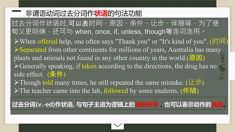 高考英语非谓语动词过去分词作状语课件第6页