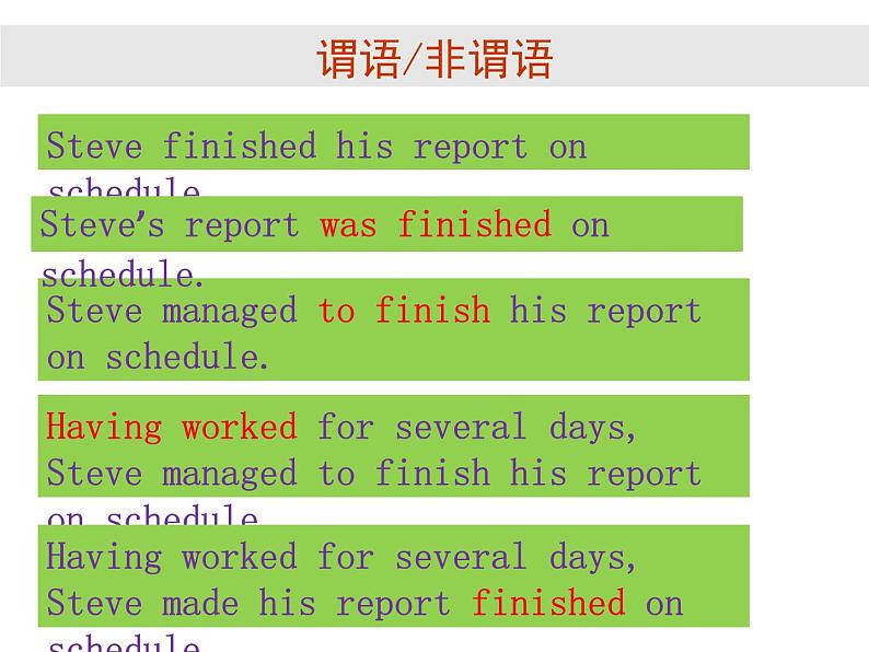 高考英语非谓语动词课件第2页