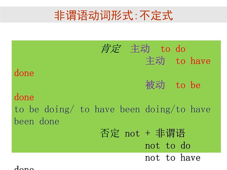 高考英语非谓语动词课件第3页